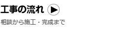 工事の流れ
